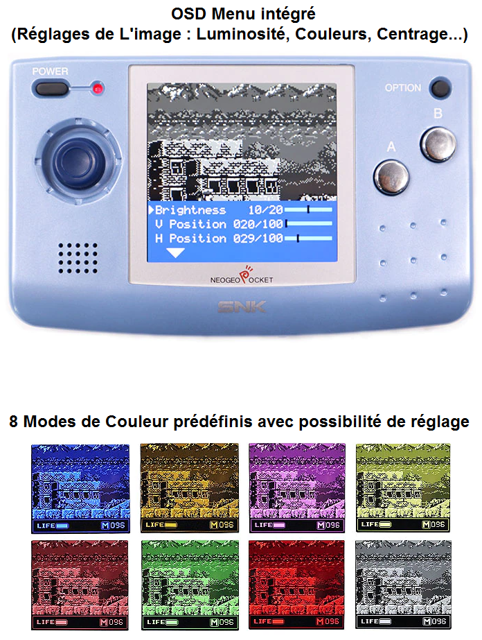 LCD Mod - OSD Menu + Couleurs Prédéfinies