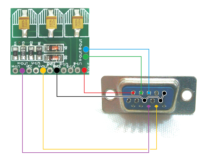 VGA DC - VGA Brochage si Sans Switch